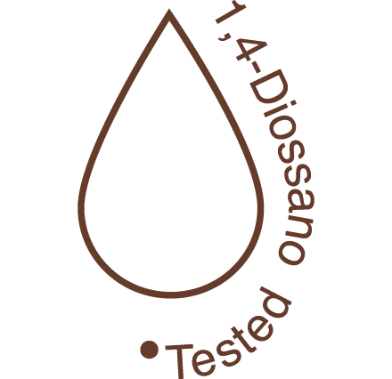 1,4 DIOSSANO TESTED